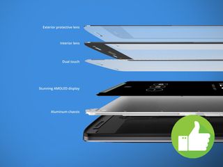 Shatterproof screen
