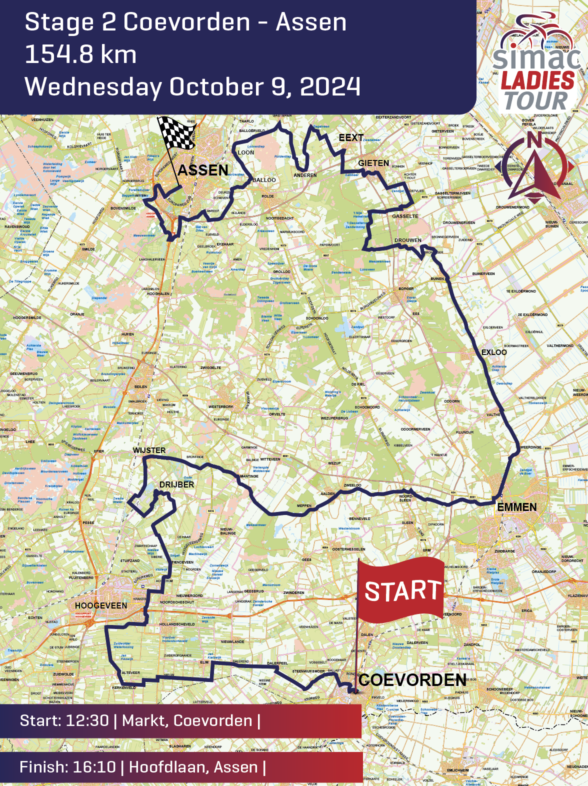 Mapas del Simac Ladies Tour 2024 - etapa 2