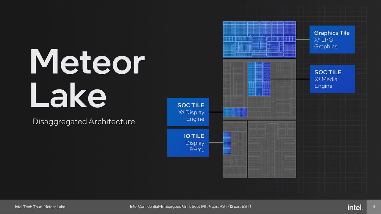 Intel Meteor Lake Graphics presentation slide deck