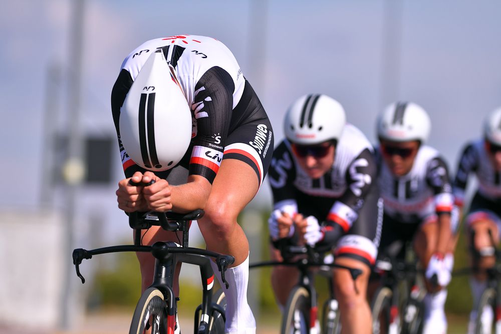 Team Sunweb
