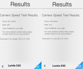 Lumia 520 vs Lumia 630 camera