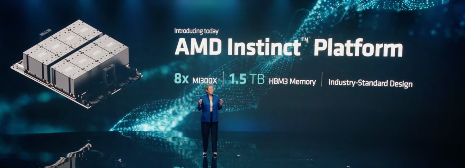 AMD AI