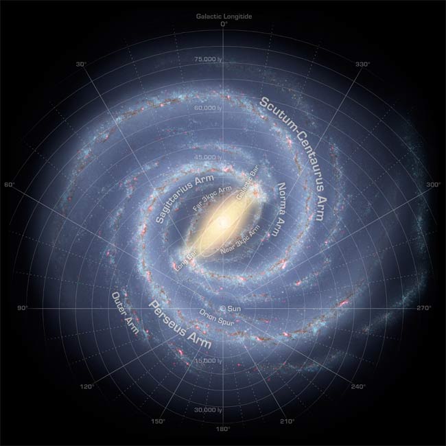 New Images: Milky Way Loses Two Arms