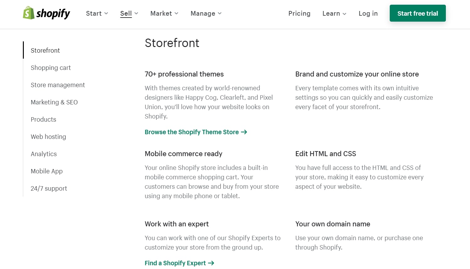 Shopify's webpage detailing its ecommerce features