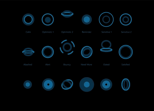 Cortana has different animations to indicate what it's doing