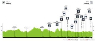 Bretagne Classic 2024