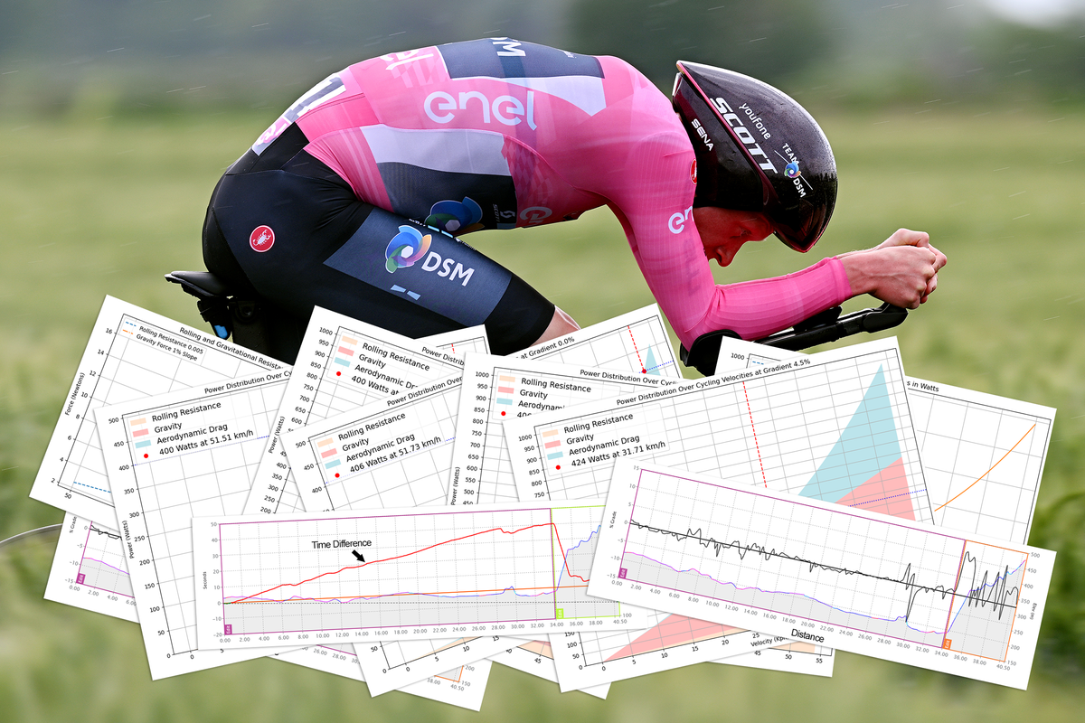 Andreas Leknussund riding a time trial bike while wearing the giro d&#039;italia pink jersey - image overlaid with various power calculation graphs