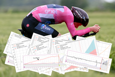 Andreas Leknussund riding a time trial bike while wearing the giro d'italia pink jersey - image overlaid with various power calculation graphs