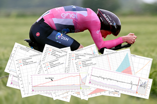 Andreas Leknussund riding a time trial bike while wearing the giro d'italia pink jersey - image overlaid with various power calculation graphs