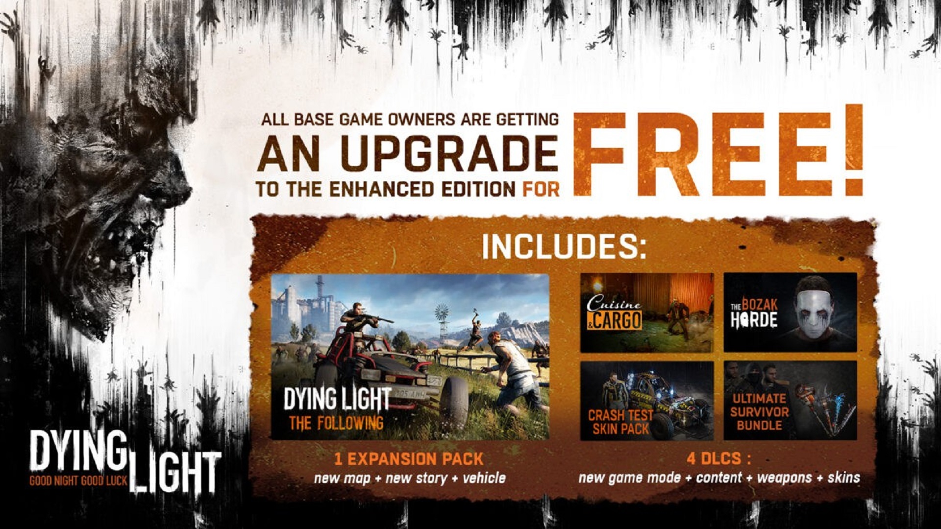 Promotional image for Dying Light's final update featuring an expansion pack and four DLCs