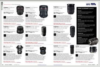 DCam 233 100 best lenses feature image