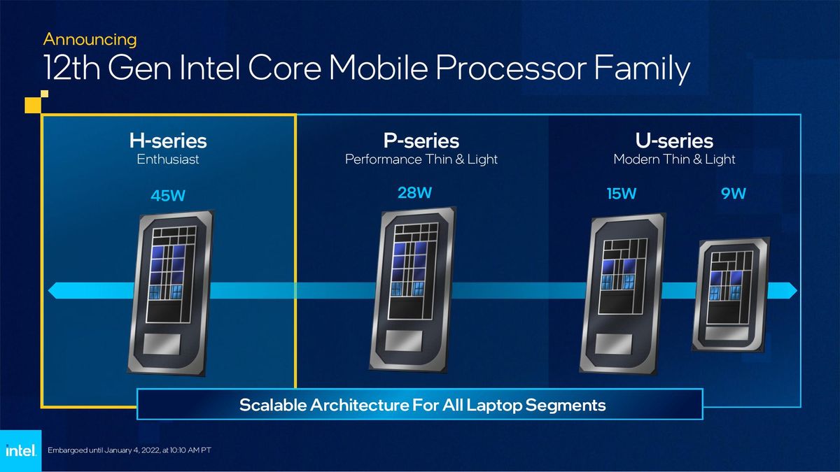 Intel