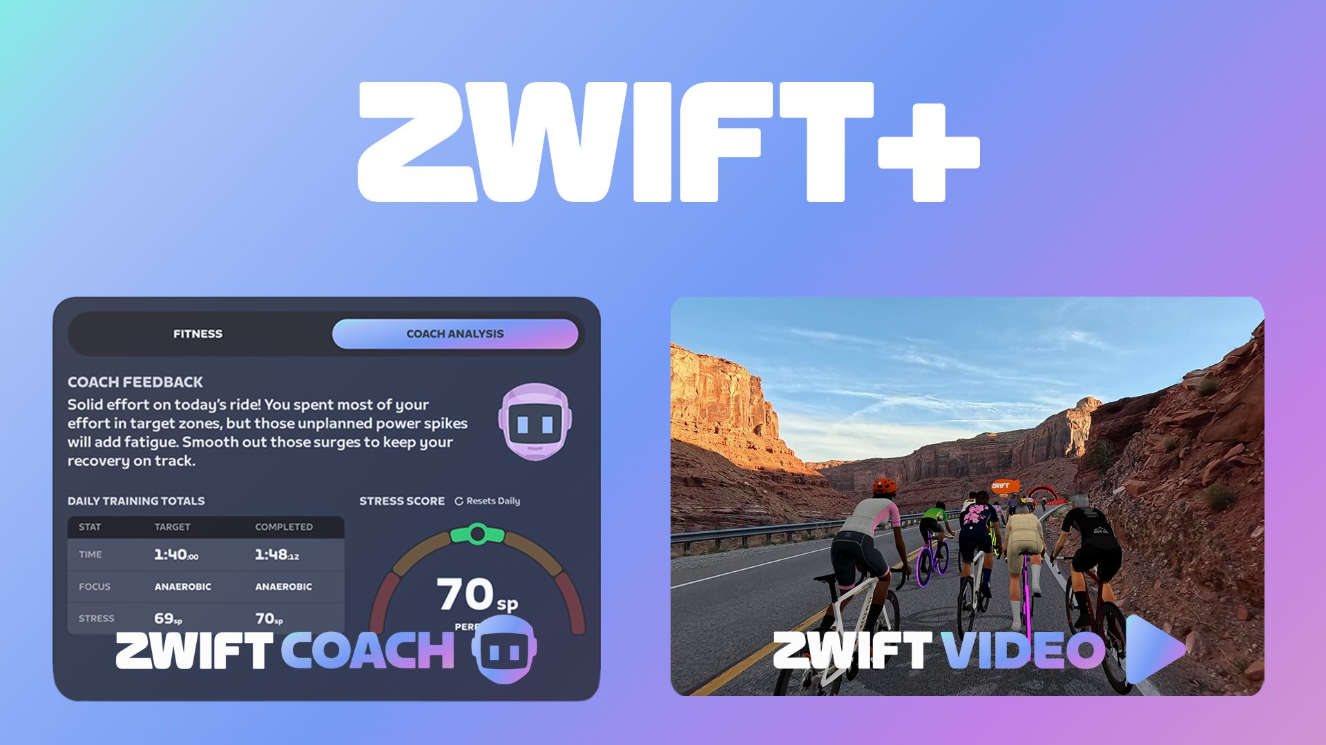 Zwift kynnir dýrari áskrift með gervigreind þjálfara og aðlöguðum æfingaáætlunum