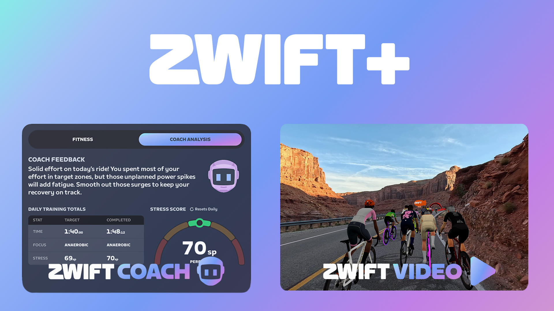 Zwift reveals higher subscription tier with AI coach, adaptive training plans and real-world video