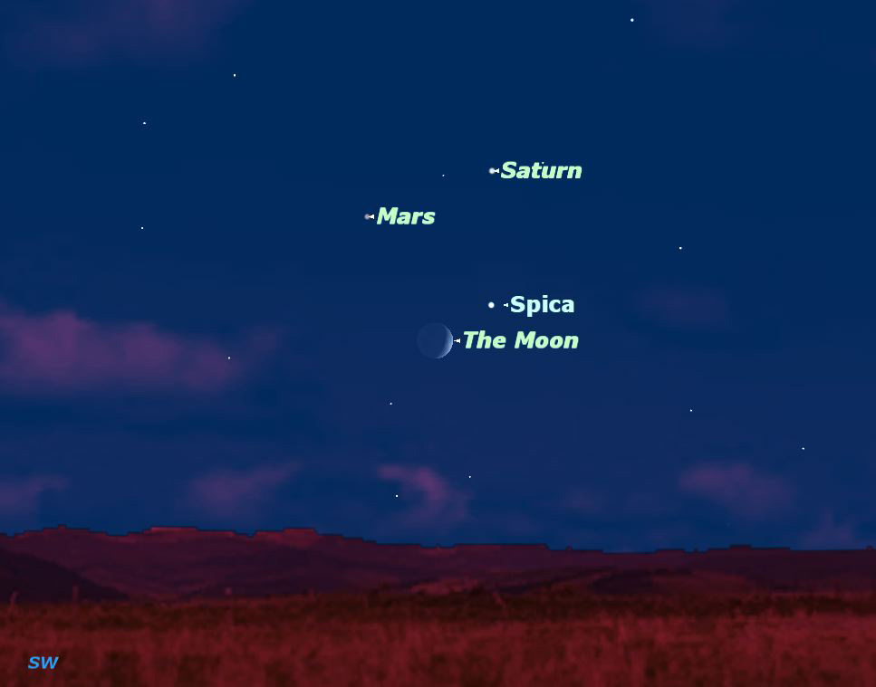 Tue., August 21, 2012, early evening. The moon joins a close grouping of planets Saturn and Mars, and the bright star Spica.