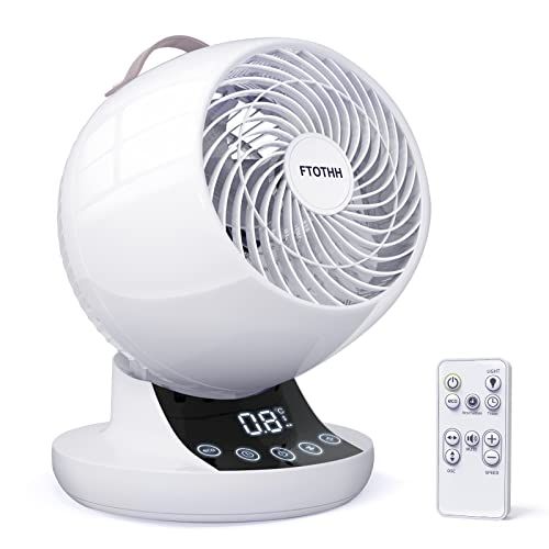 Air Circulator Desk Fan