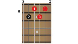 TG341 50 Chords You Need To Know