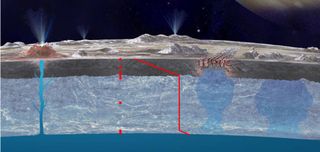An artist's depiction of how a tunneling probe could tackle Europa's icy shell.