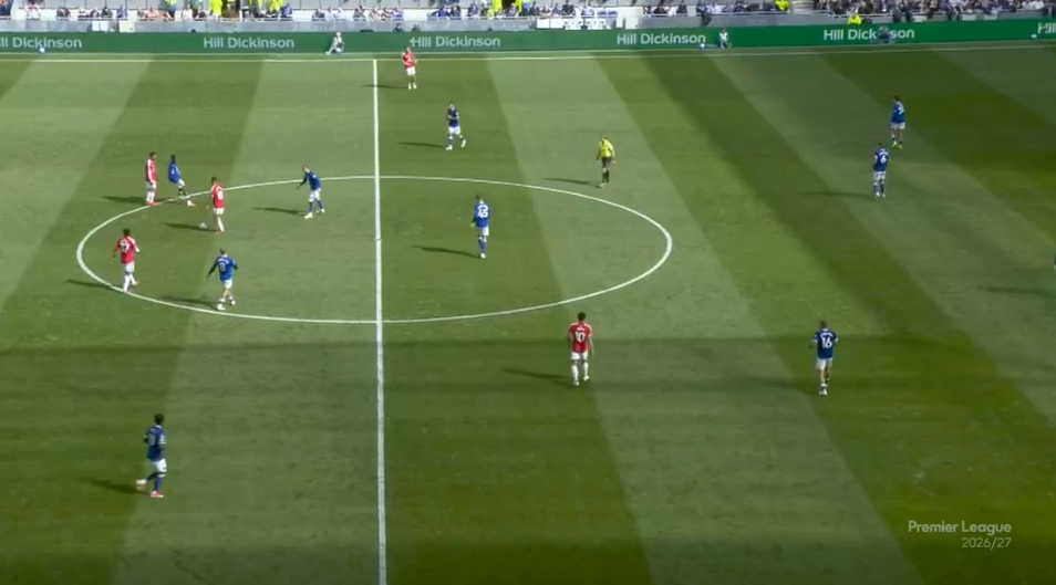 Everton vs Man United