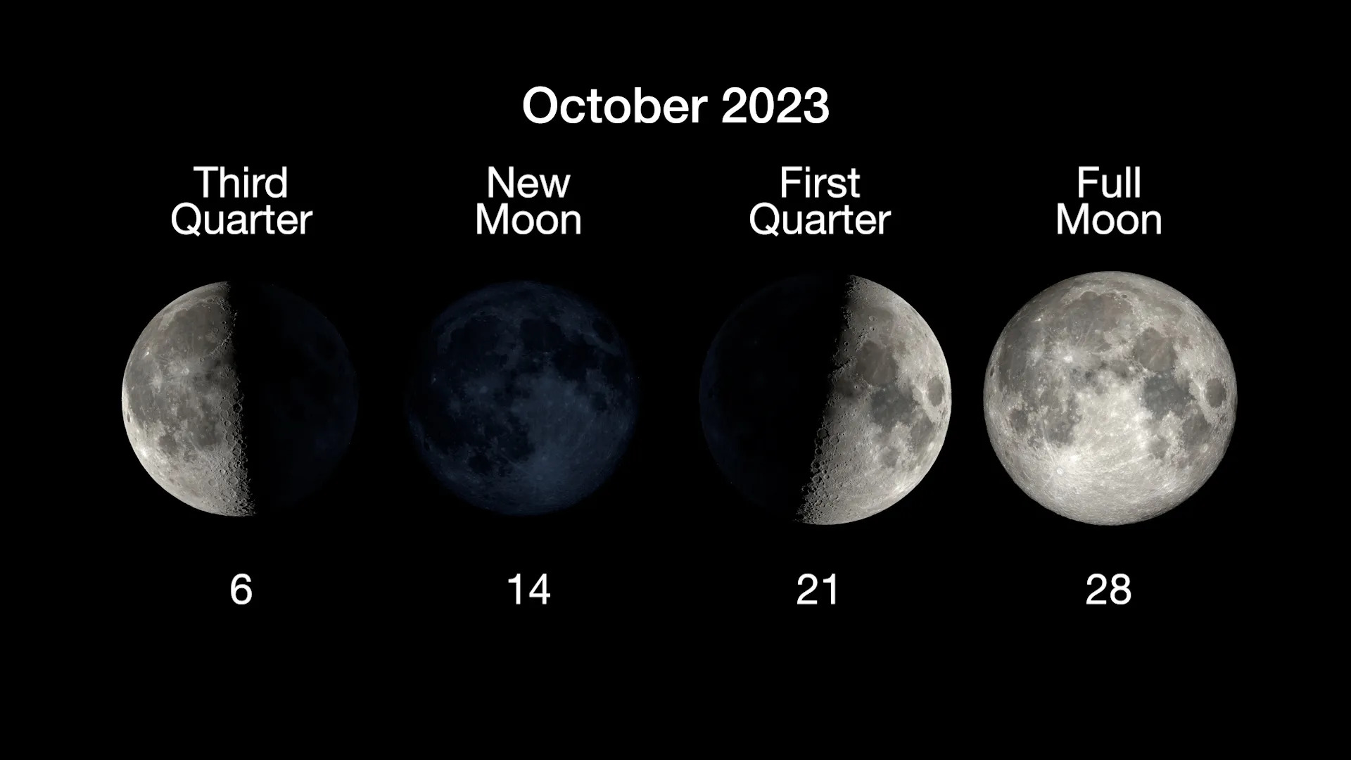 Full moon calendar 2023 When to see the next full moon Space