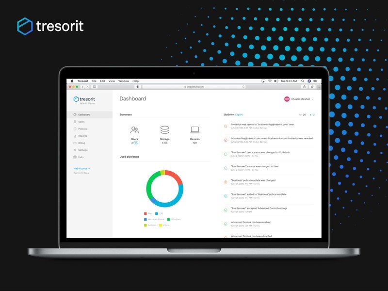 Tresorit Admin Center