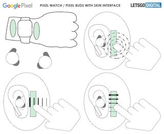 Skin touch controls demoed on a smart watch and earbud