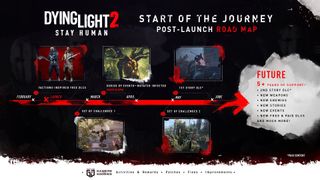 Dying Light 2 Staying Human Post Launch Roadmap