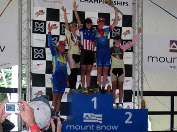 Podium