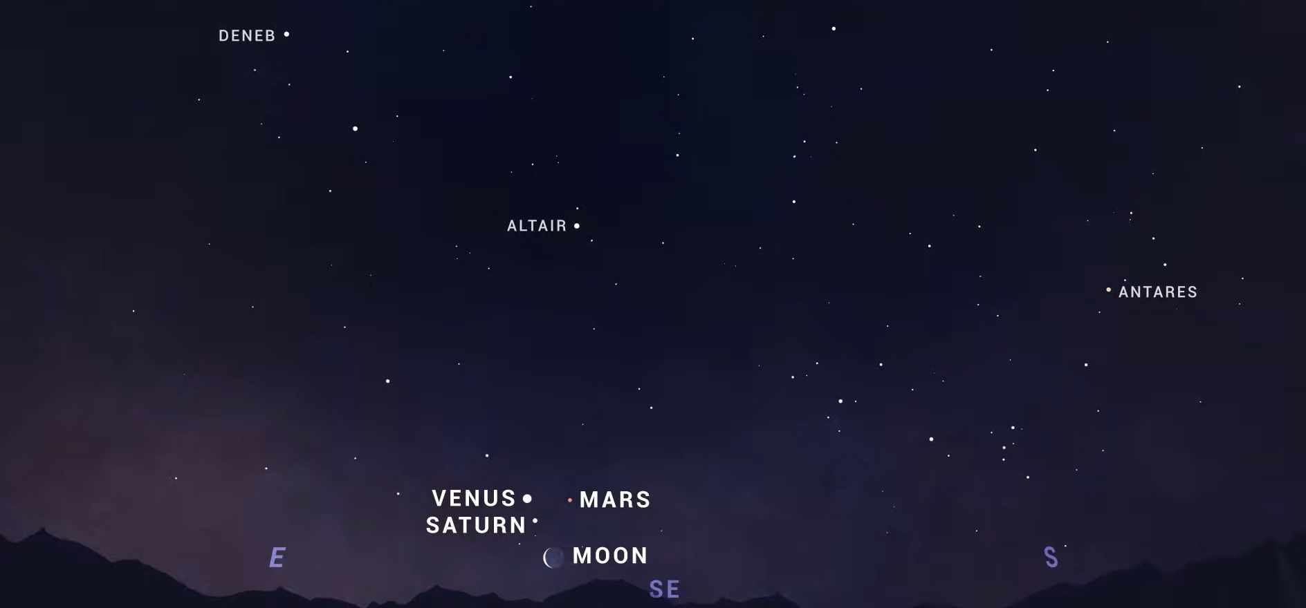 Venus, Mars and Saturn form a celestial triangle before dawn: How to ...