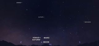 This NASA diagram shows the location of Venus, Mars, Saturn and the crescent moon in the predawn sky on March 27 and March 28, 2022.