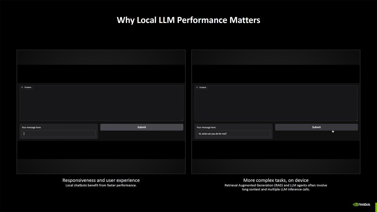 Nvidia Blackwell Benchmarking