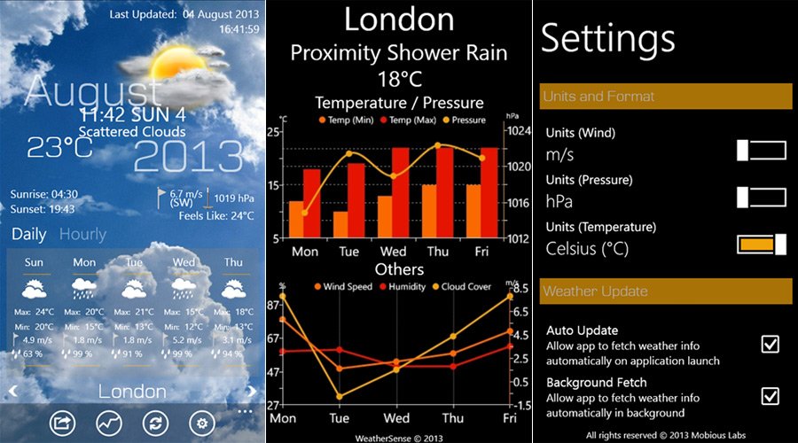 WeatherSense App