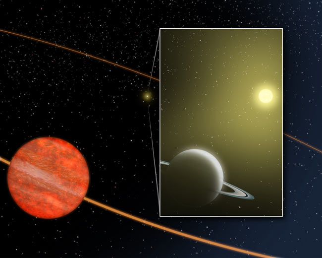 Distorted Solar System Discovered