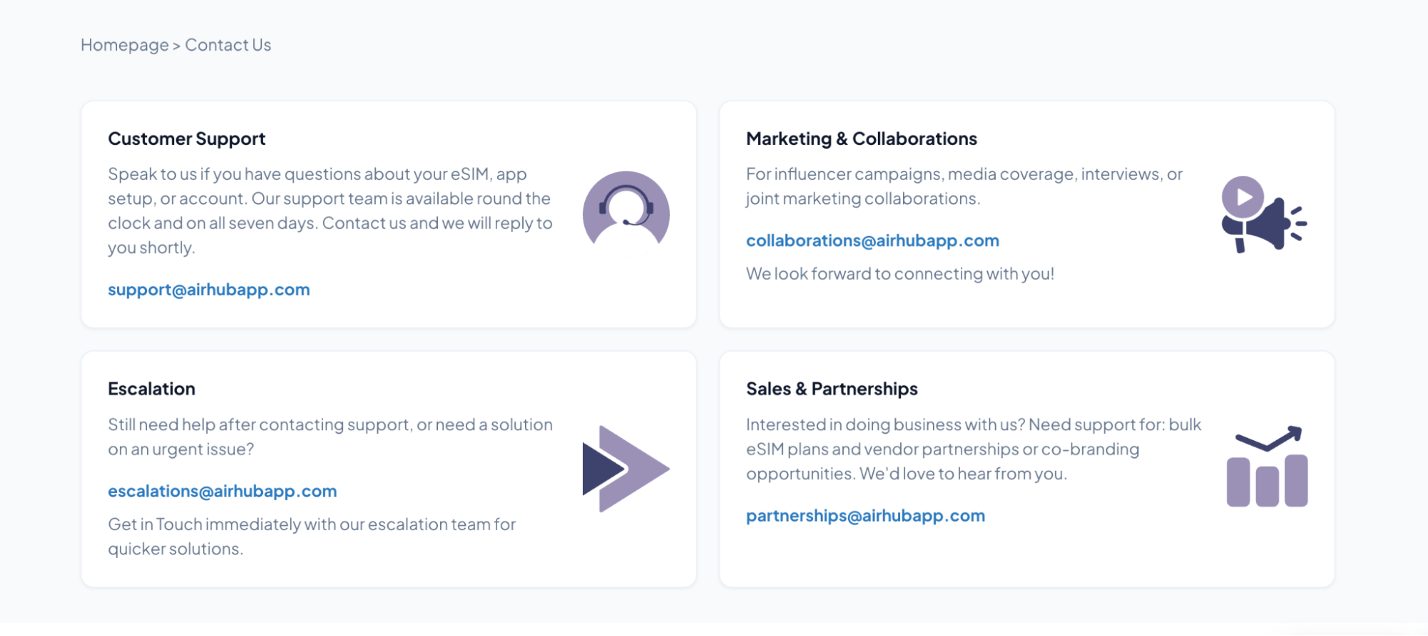 Airhub support
