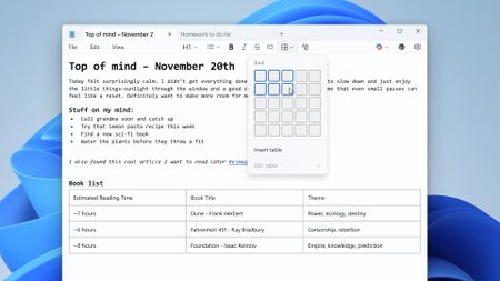A screenshot of Windows Notepad, demonstrating the use of tables, as created by Microsoft