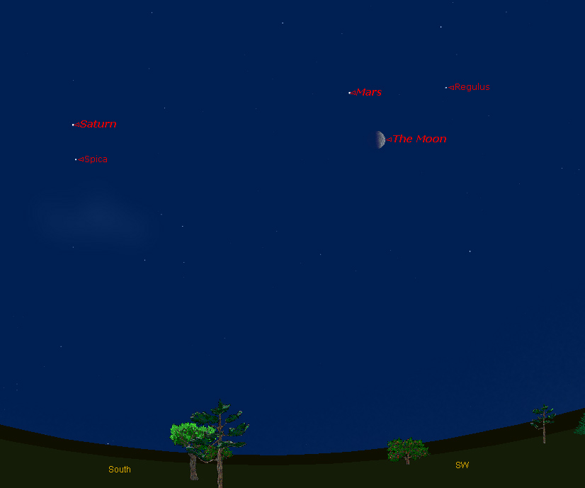 Sky map of Mars, moon and Saturn on May 28, 2012.