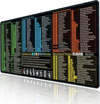 Raryine keyboard shortcut desk mat for Excel, Word, and PowerPoint