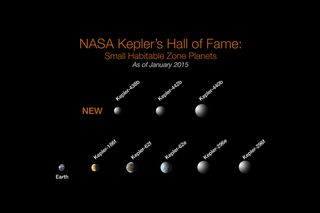 NASA's exoplanet-hunting Kepler space telescope has discovered more than 1,000 alien planets, including the eight small, potentially habitable worlds here. Scientists announced Kepler's 1,000-planet milestone on Jan. 6, 2015.