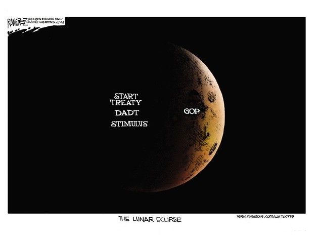 The Congressional eclipse