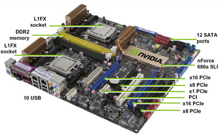 Layout of the Asus QuadFX launch mothebroard.