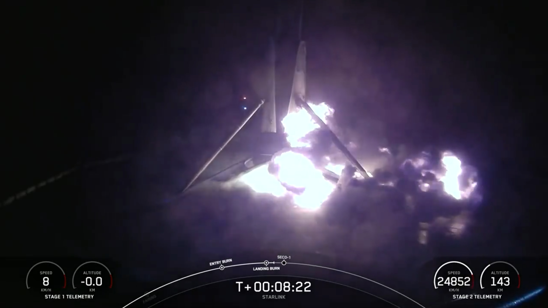 SpaceX rocket catches hearth, falls over whilst touchdown at sea after record-breaking Starlink release (video)