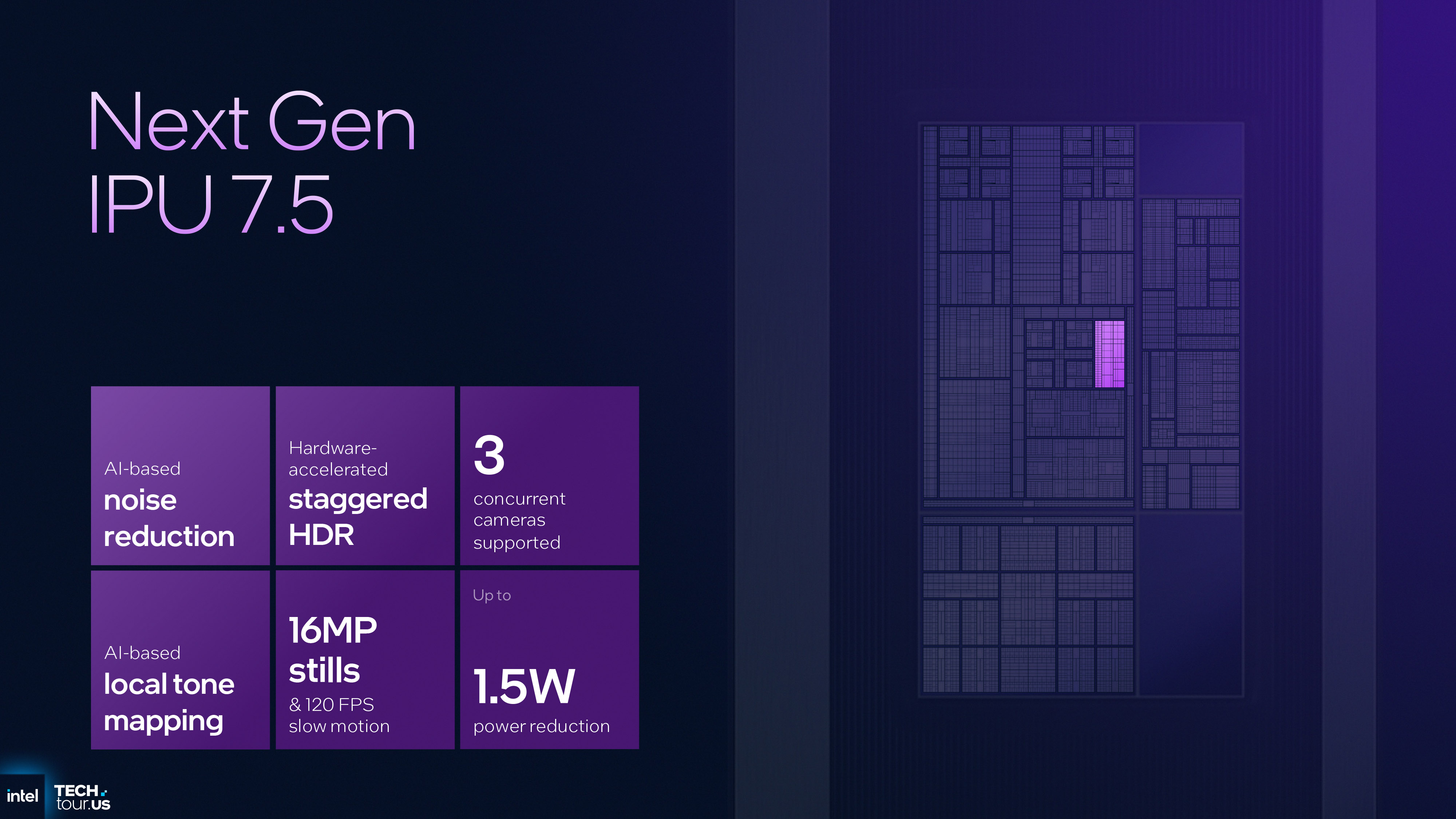 A presentation slide for Intel's Panther Lake CPUs from its Technology Tour event in Arizona, September 2025