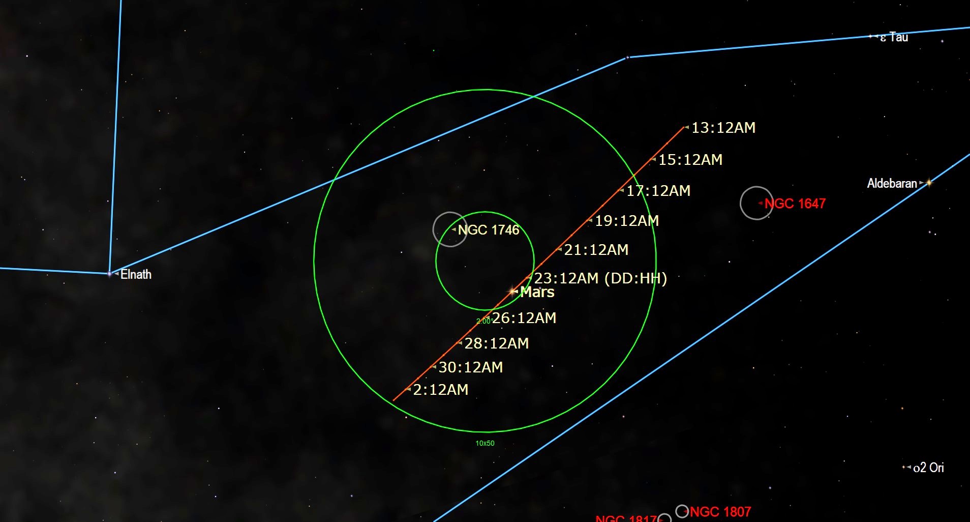 An illustration of the night sky on Sept. 24 depicting Mars passing the star cluster NGC 1746.