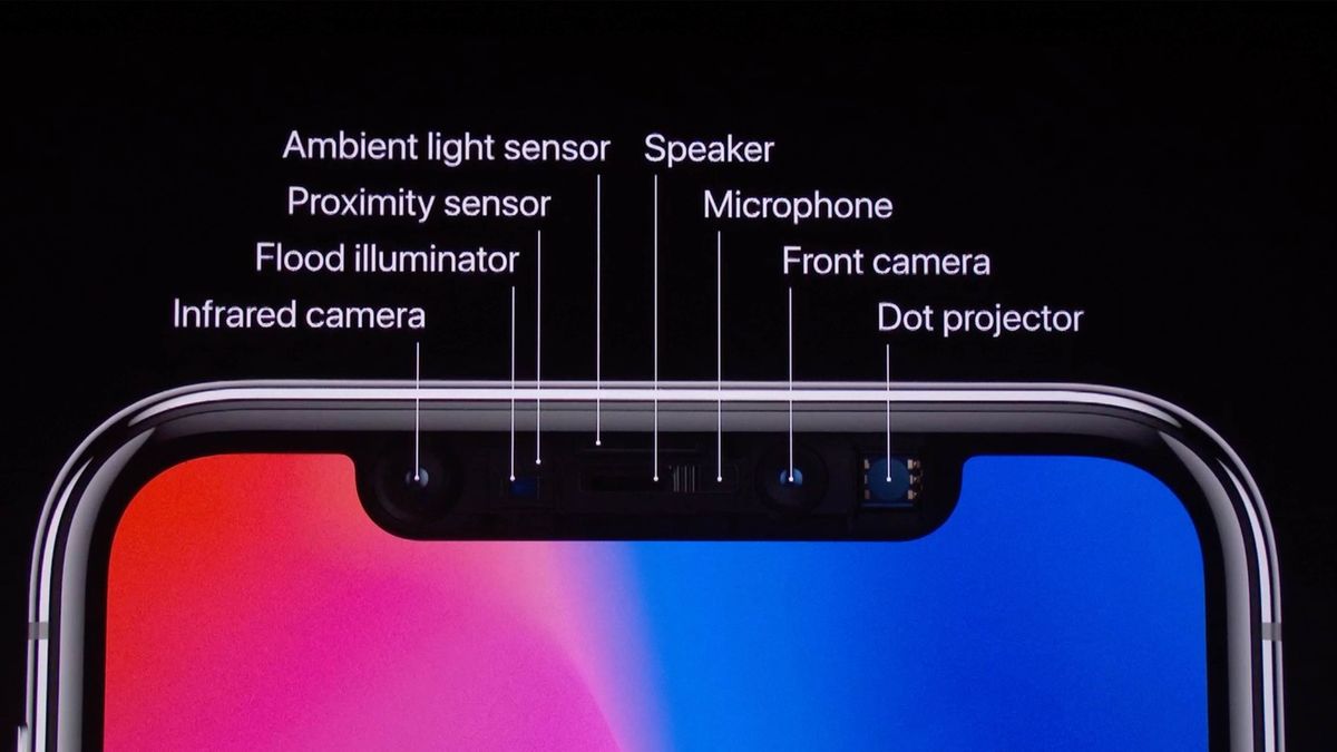 does google pixel 4a have face id