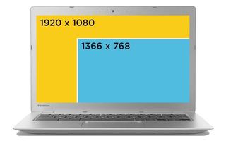 Many Chromebooks are stuck in Non-Full HD