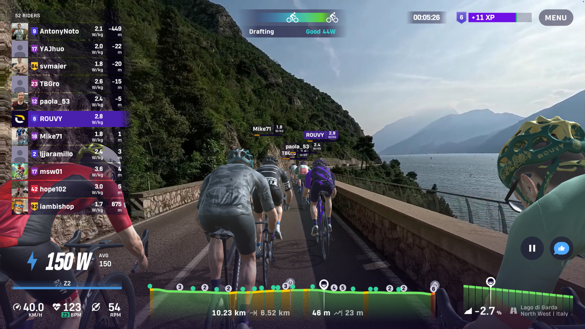 Rouvy route of Lago di Garda