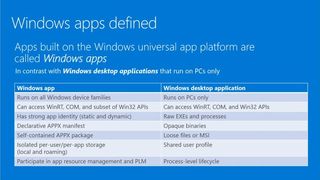 Windows Apps slide