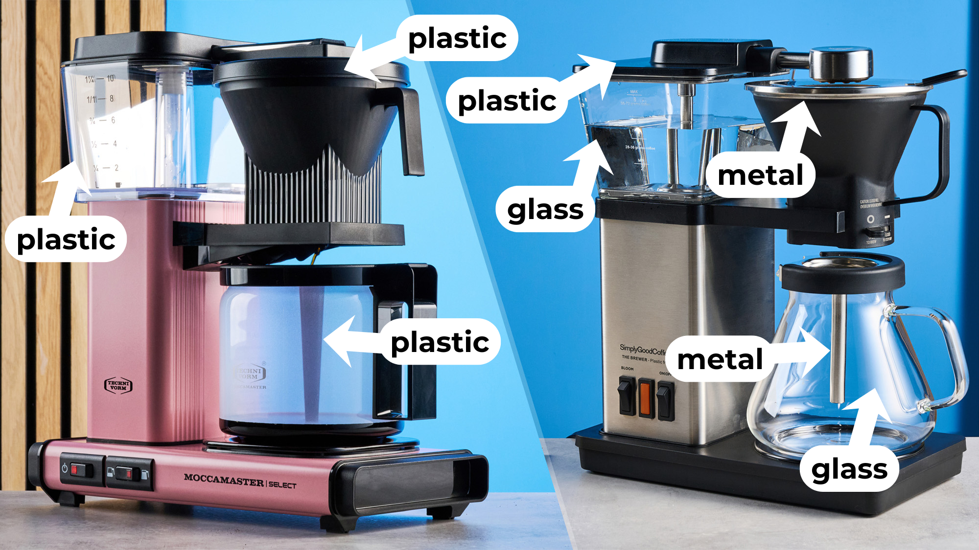 a side-by-side comparison image of the moccamaster kgbv select and the simply good coffee plastic free brewer with arrows pointing to plastic vs metal vs glass materials