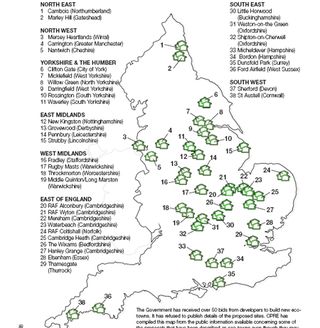 eco towns