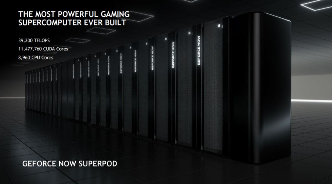 geforce now rtx 3080 membership stats